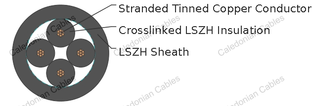 TYPE D1 & D2 Railway Signalling Cable